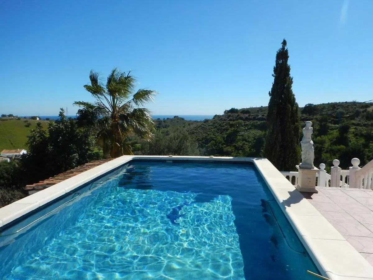 Finca La Sonrisa - Lovely House With Pool And Sea View Benajarafe 0*,